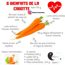 Epingle Sur Astuces Minceur Le Meilleur D Insta
