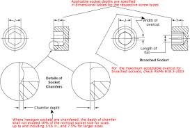 hex socket dimensions