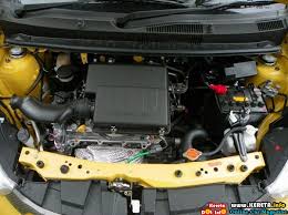 We did not find results for: New Myvi 1 5 Review Lagi Power Lagi Best Special Edition Extreme