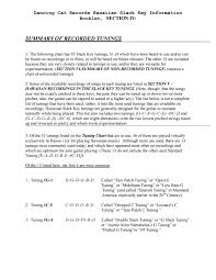 Book 4 Summary Of Recorded Tunings By Dancingcat9 Issuu