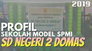 Persaingan menjadi model di jakarta itu keras. Profil Sekolah Model Spmi Sd Negeri 2 Domas Youtube
