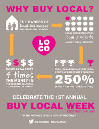 How To Make The Most Of The Holidays Small Business Growth Strategies Shop Local Quotes Small Business Saturday Buy Local