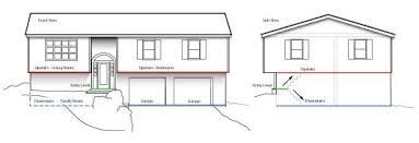 Split entry kitchen remodel layouts pictures to draw. Mechanicsburg 70 S Split Level Renovation Mother Hubbard S Custom Cabinetry