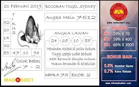 Bocoran Togel Sydney 21 Februari 2019 Adalah Salah Satu Bocoran Pasaran Togel Yang Sangat Terakreditasi Angka Yang Biasanya Keluar Dari Februari Sydney Pulau