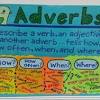 Maybe you would like to learn more about one of these? 3