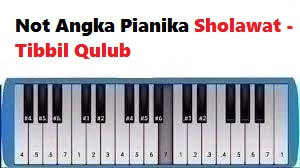 Sholawat tibbil qulub 1 jam non stop. Not Angka Pianika Sholawat Tibbil Qulub Calonpintar Com
