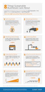 8 Of The Most Common Sustainable Business Practices Infographic Sustainable Business Business Practices Sustainability