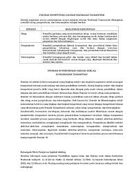 Kompetensi inti (ki) dan kompetensi dasar (kd) akidah akhlak jenjang madrasah tsanawiyah (mts) sesuai kma 183 tahun 2019 1. Skl Ki Kd Aqidah Akhlak