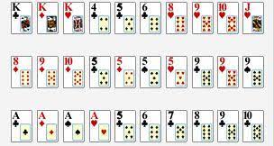 To begin playing gin the dealer will deal 10 cards to you and 10 cards to himself. Gin Rummy Rules How To Play Rules Gin Scoring Info Gin Rummy Rules Rummy Rules Rummy