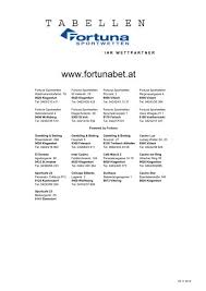 Santa fe 7:3 millonarios 1 23 de febrero de 1992. T A B E L L E N Bei Fortuna Sportwetten