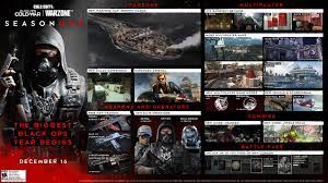 What call of duty is coming out in 2025? Season One Arrives Dec 16
