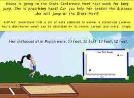 Common Core Math Long Jump Statistics Line Plot Distribution Common Core Math Activities Common Core Math Math
