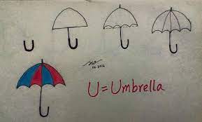 Bagaimana cara menggambar pemandangan alam, pantai, air terjun dan lainnya? Menggambar Payung