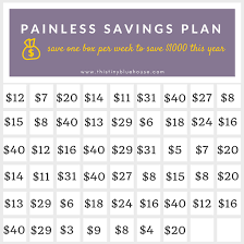 Super Easy 1000 Savings Plan Budget Savings Plan