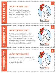 Add this set of 100 informational text and literature cards to your classroom routine and watch students' comprehension skills soar! Engage And Inspire With Compassionate Comics Inference Task Cards Peta