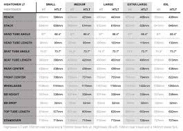 39 Ageless Fox Shock Weight Chart