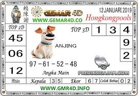Prediksi Gemar4d Prediksi Togel Hk Sabtu 12 Januari 2019 Anjing Shio 12 Januari