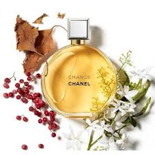 Pin On Fragrances