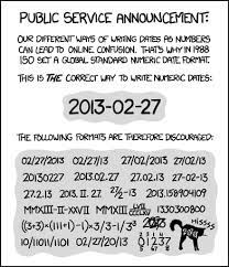 Keeping it formal in formal writing, especially in the main body of an essay, it's best to write out the date in full. How To Properly Write Today S Date The Washington Post