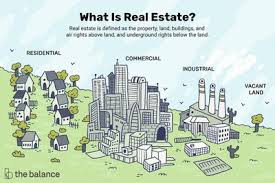 What Is Real Estate