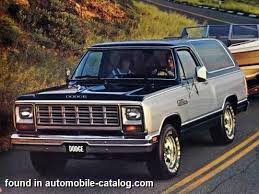 Image result for Nightwatch Blue 1984 Dodge