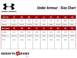 Free shipping available on all sports bras in canada. ÙƒÙŠÙˆÙŠ ÙŠÙ†Ø¨ØºÙŠ Ø´Ø§ÙˆØ± Under Armour Sports Bra Size Chart Hbccufointernational Org