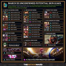 Viego comes to league of legends. Thepotatoward Leak March 25 Potential Skin Leaks Facebook
