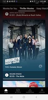 Movies with 40 or more critic reviews vie for their place in history at rotten tomatoes. I Think We Can All Agree This Would Still Be The Best Thriller Movie Great Job Hulu Brooklynninenine