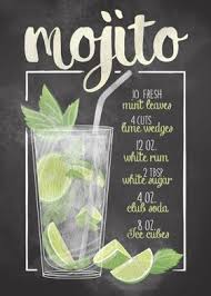 Cocktail Bar Mojito Poster Print By Giovanni Poccatutte Displate In 2020 Mojito Alcohol Drink Recipes Mojito Drink