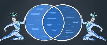How to crop a picture into a circle in google slides. How To Make A Venn Diagram In Google Docs Lucidchart Blog