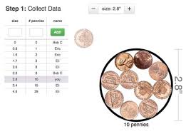 Awesome Modeling Activity For Quadratic Functions Dan Meyer And Desmos Teamed Up To Makeover The How Many Quadratics Quadratic Functions Polynomial Functions