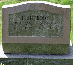 Agnes Shields Lightbody (1870-1955)