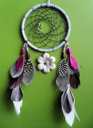 Ruya Kapani Yapmak Google Da Ara Dream Catcher Dream Catcher Tumblr Dream Catcher Diy