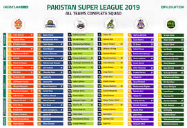 You can check out the complete psl schedule 2019, teams and squad. Pakistan Cricket On Twitter Pakistan Super League 2019 All Teams Complete Squad Good Luck To All Teams For Psl 4 Psl2019 Psldraft2018