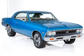Image result for Danube Blue 1966 Chevelle