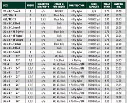 Tire Conversion Chart From Metric To Standard Best Picture