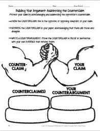 Strengthen Your Argument By Addressing Counterclaims Argument Writing Rubrics Common Core Parcc A Argumentative Writing Writing Rubric Writing Instruction