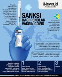 By henrik pettersson, byron manley, sergio hernandez and deidre mcphillips, cnn. Infografis Sanksi Bagi Penolak Vaksin Covid 19