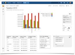 addteq inc efficient work with table data in confluence