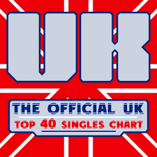 The Official Uk Top 40 Singles Chart Kickass