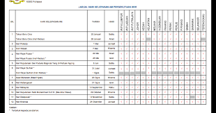 Jadual hari kelepasan am persekutuan 2019. Jadual Hari Kelepasan Am Persekutuan Dan Negeri Tahun 2020