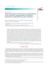 27 traditional easter dinner recipes for holiday menus southern living : Pdf Short Term Effects Of Kinesio Tape On Joint Position Sense Isokinetic Measurements And Clinical Parameters In Patellofemoral Pain Syndrome