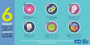 Cdc On Twitter Antibiotic Ear Infection Home Remedies Mucus