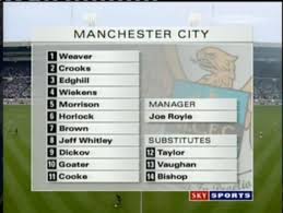 This is the best alternative for reddit /r/soccerstreams subreddit. Man City Line Up Vs Gillingham 1999 Mcfc