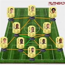 Rui pedro dos santos patrício's 2k rating weekly movement. Rui Patricio Fifa 21 Torhuter Bei Fifa 21 Die 20 Besten Keeper Im Uberblick Born 15 February 1988 Is A Portuguese Professional Footballer Who Plays As A Goalkeeper For Premier