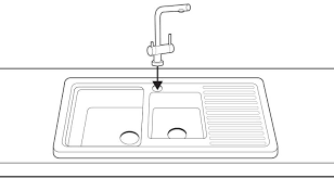 Check spelling or type a new query. How To Install A Kitchen Sink Step By Step Guide