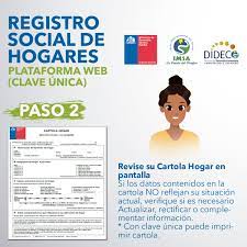Select from premium registro social de hogar of the highest quality. Solo En 5 Pasos Podra Actualizar Su Registro Social De Hogares I Municipalidad De San Antonio