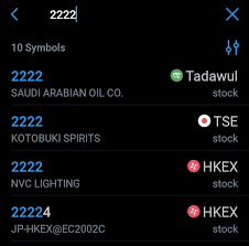 Therefore, the saudi stock exchange (tadawul) shall not be liable for the information contained therein, nor for any consequences that may result from the said information. Sam On Twitter Aramcoipo Aramco Can Be Found On Tradingview By Searching For Tadawul 2222 I Didn T Have Any Luck By Searching For Aramco Oott Https T Co Q9vzgrgjqt