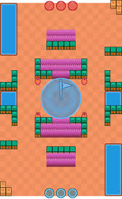 Best maps for each brawler! Category Maps Brawl Stars Wiki Fandom