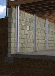 Find reviewed local foundation contractors. Foundation Wall I Beam System Installation Illustration Finishing Basement Architecture Details House Exterior